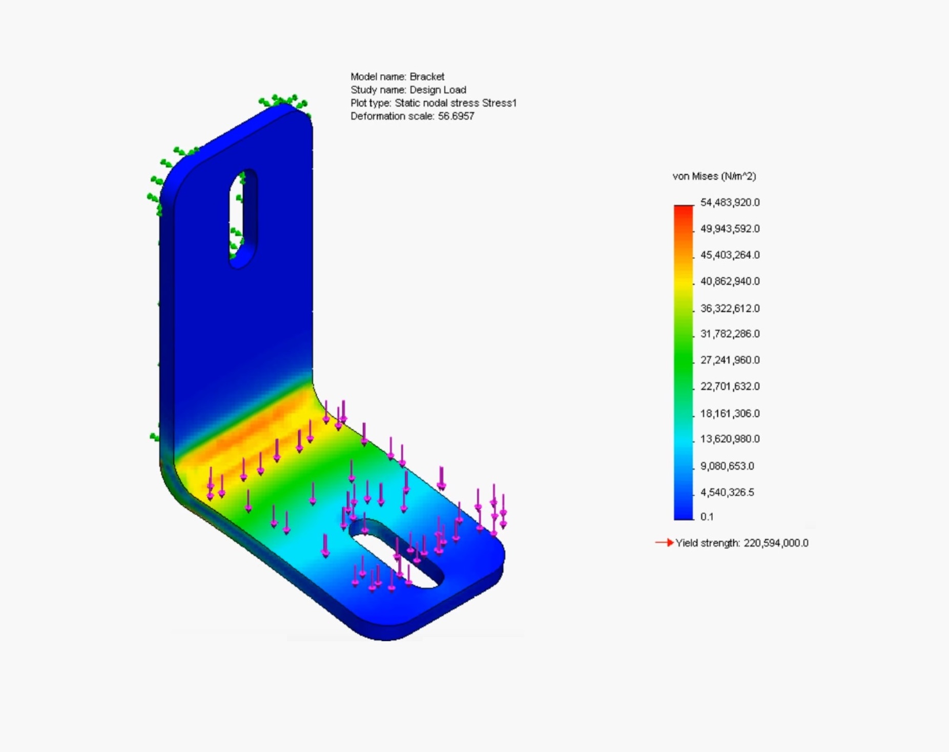 Finite element analysis of facade access bracket — Brope Engineering